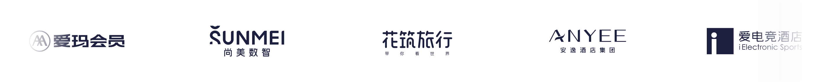 轮播图